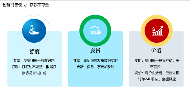 山水集团3 山水集团3