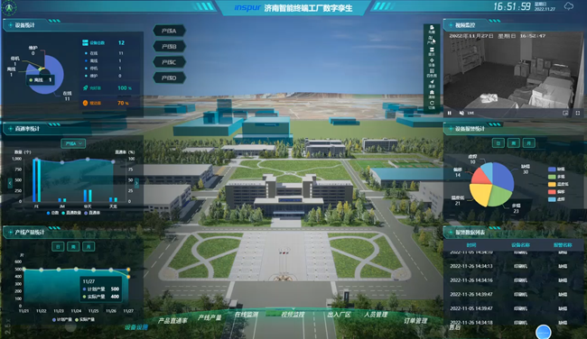 贝斯特全球奢华智能终端智能工厂